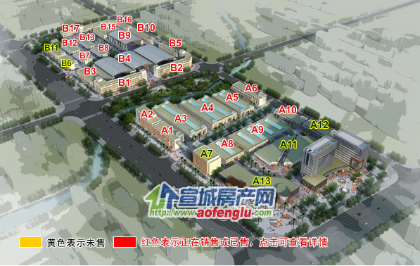 农副产品批发市场