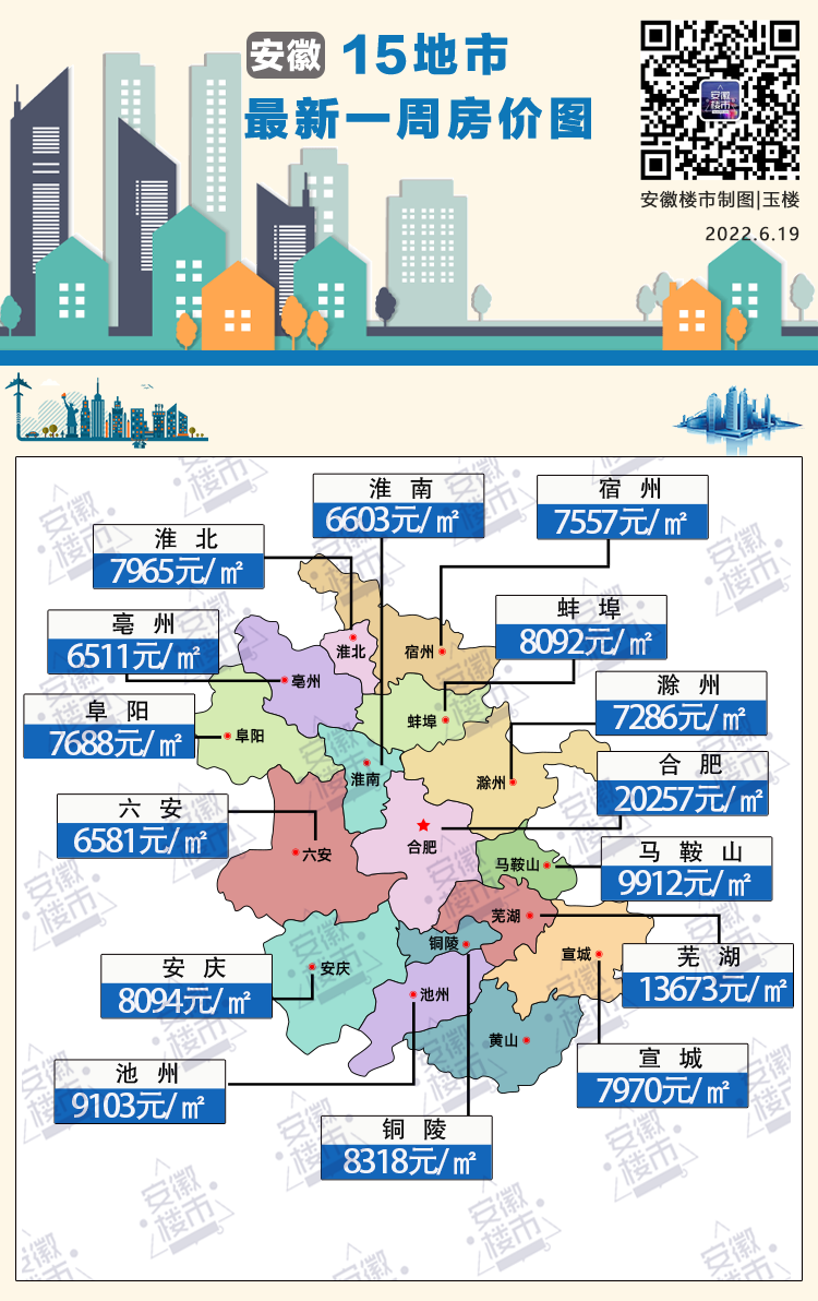 宣城最 新房价出炉!_宣城楼市_宣城房产网